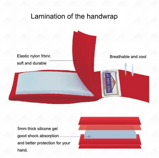 product-542-540 Thick gel handwrap